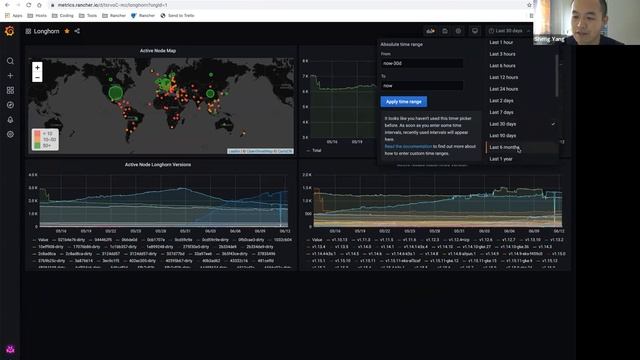 Longhorn Community Monthly Meeting June 12, 2020 смотреть онлайн