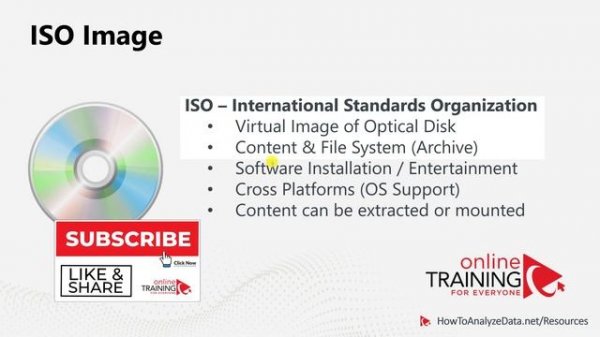 ISO Disk Image File Format Explained