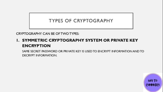 Cryptography|Public key Vs Private Key|Information Technology Act,2000|Business Law|DU смотреть онлайн