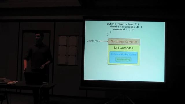 Compatibility in the Java Platform (Joe Darcy) смотреть онлайн