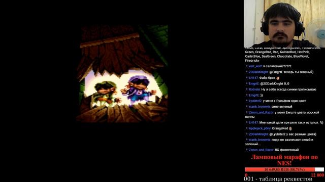 1001 Реквест [#142] - Nightmare Busters (SNES) смотреть онлайн