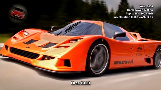 #111. Orca C113 смотреть онлайн