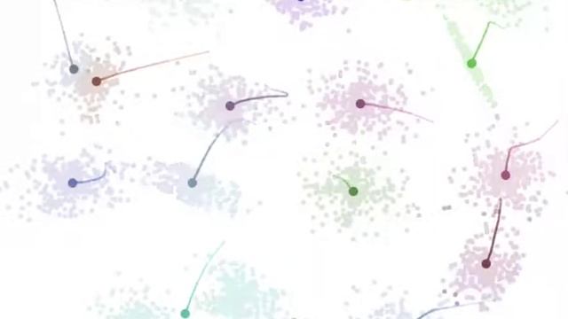 K-means algorithm visualized using HTML, CSS and JavaScript смотреть онлайн