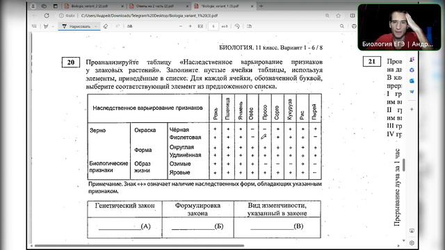Разбираем пробник от ФИПИ. ЕГЭ по биологии 2024
