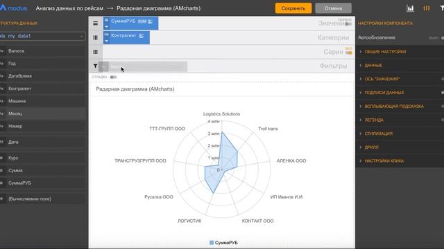 Как работать в Modus BI. #8: Настройка радарной диаграммы смотреть онлайн