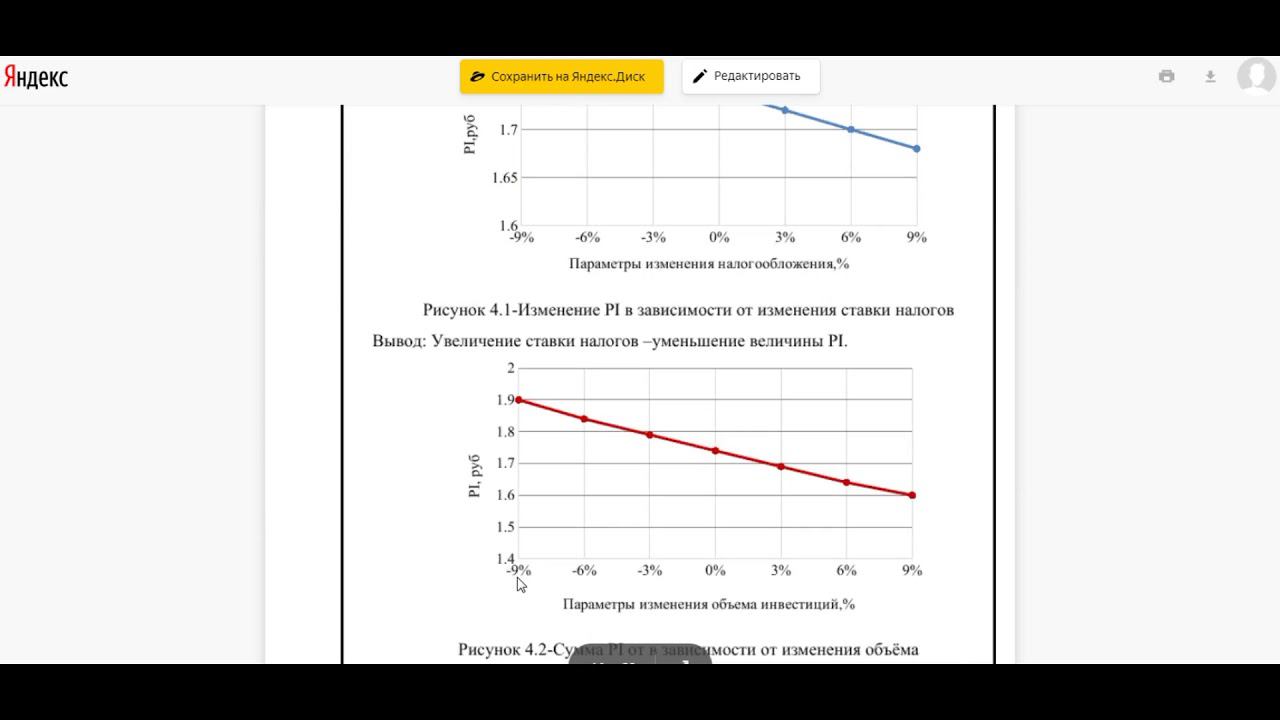 # 2 Управление проектами смотреть онлайн