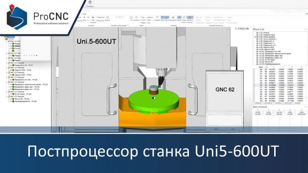 Постпроцессор SolidCAM станка UNIMATIC Uni5-600UT (GNC62, 5-axis + turning)