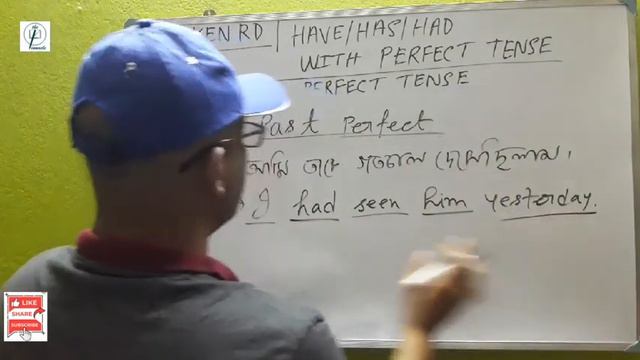 have has had in all perfect tense | present past future perfect смотреть онлайн