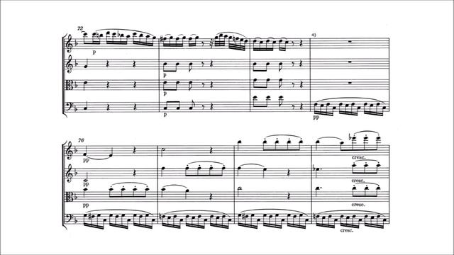 Wolfgang Amadeus Mozart - String Quartet No. 19 "Dissonance", K. 465 [With score] смотреть онлайн