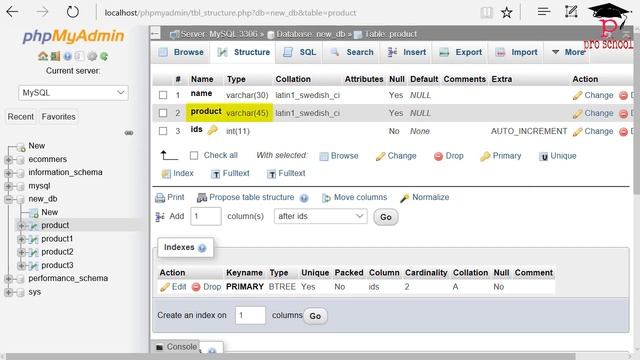 SQL Query | SQL Query Full Course | SQL Query Tutorial | SQL Tutorial смотреть онлайн