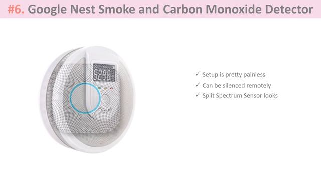 ✅ 11 Best Carbon Monoxide Detectors of 2022 | Best Smoke and Carbon Monoxide Detectors 2022! смотреть онлайн