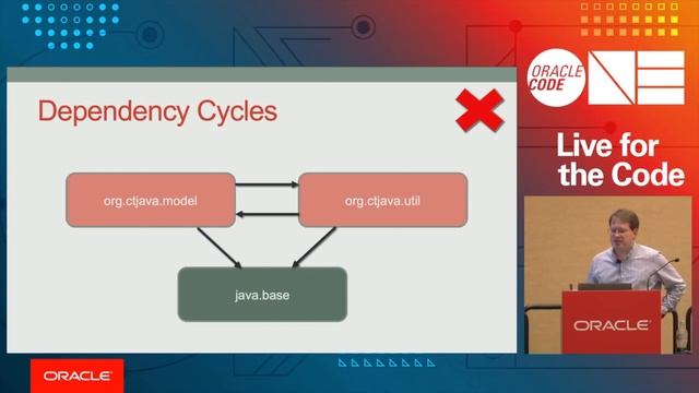 Migrating to Modules смотреть онлайн
