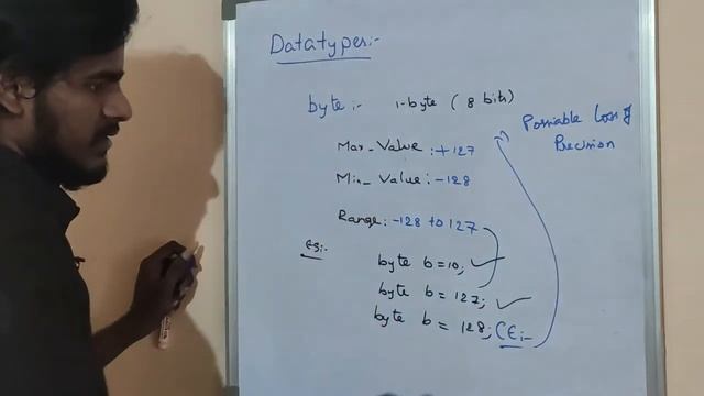 Core Java with SCJP/OCJP || Language Fundamentals || Session-2 by Prasanth Ballanki смотреть онлайн