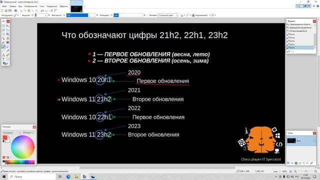 Что такое 21h2, 22h1 и 23h2 в windows 10 и 11 смотреть онлайн