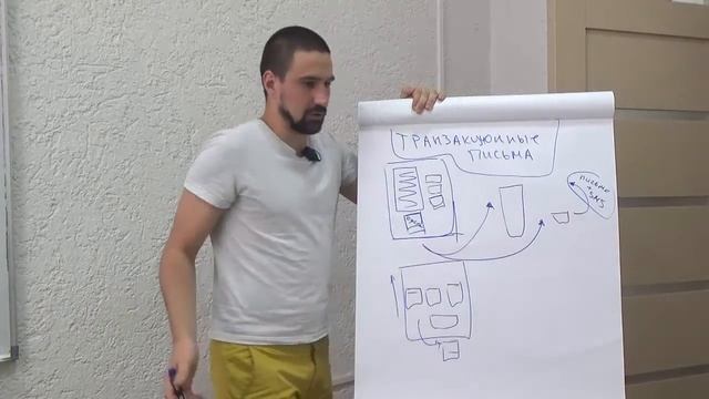 Транзакционные письма. Как повысить выручку и лояльность клиентов на автомате смотреть онлайн