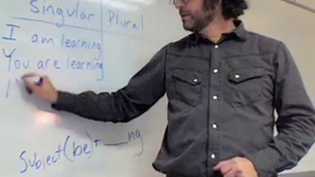 The Present Continuous Tense - Lesson 8 смотреть онлайн