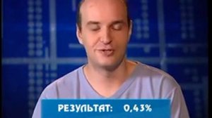 Александр Резвяков делится секретами! Как применять стоп-лосс? Резвая дюжина 6