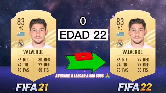 FIFA 22 | NUEVAS VALORACIONES REAL MADRID 😱| Hazard, Benzema, Alaba Etc... смотреть онлайн