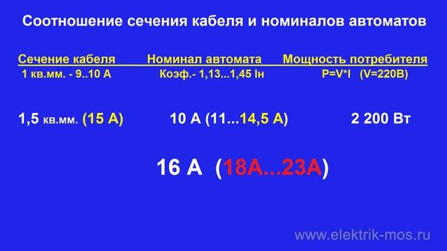 Классический Китай!