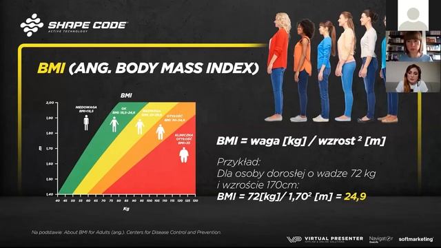 Make your Day with SHAPE CODE® Slim Shake RU смотреть онлайн