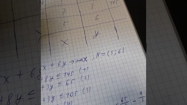 Гайд на завтрашний тест, видео №3 смотреть онлайн