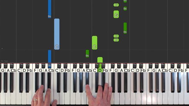 ✅ Stranger Things Season 4 - Running Up That Hill (Max Song) - EASY Piano Tutorial смотреть онлайн