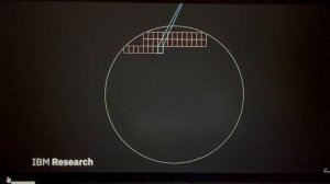 Как работает euv литография