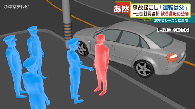 トヨタ自動車社員・細野一輝容疑者酒気帯び運転容疑で逮捕　父親も犯人隠避の疑い смотреть онлайн