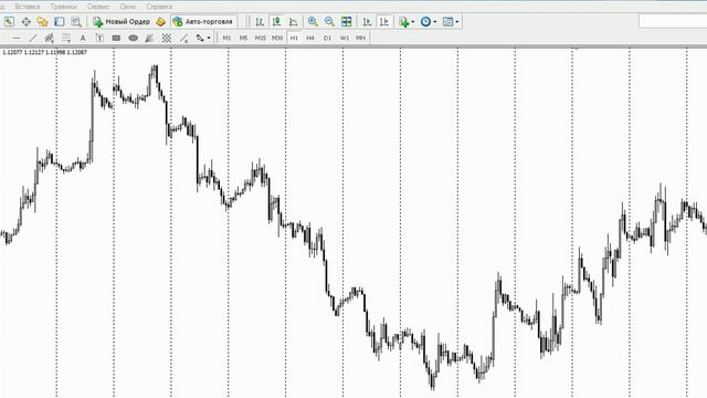Термины Форекс смотреть онлайн