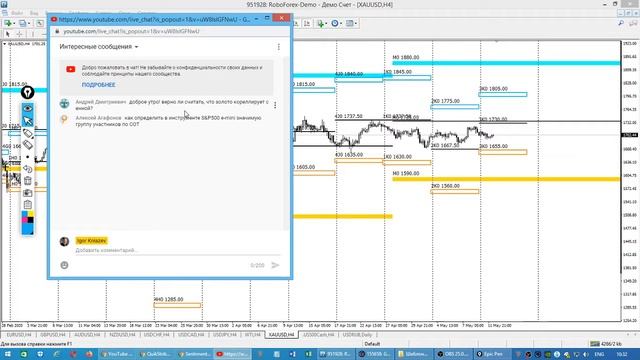 Обзор золота и нефти по Данным с сайта CME Group от 12.05.20 смотреть онлайн