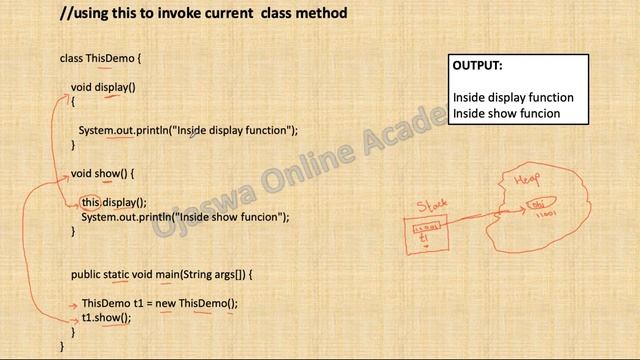 this keyword in Java | this invokes current class method смотреть онлайн