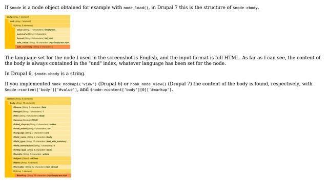 Drupal: How do I print the body of a node? (7 Solutions!!) смотреть онлайн