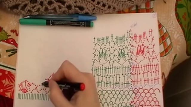 Юбка крючком из коллекции D&G/ Ажурная кайма. Схема. смотреть онлайн