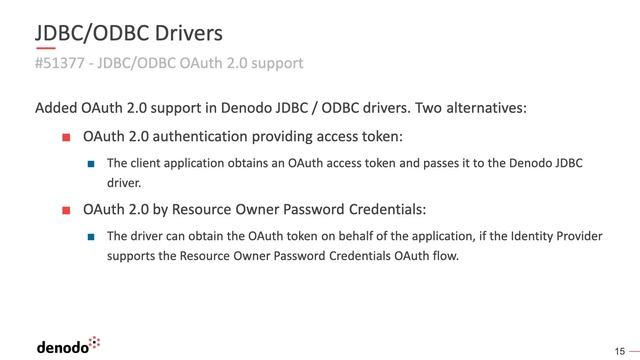 Denodo Platform 8.0 February 2021 Update - JDBC & ODBC Enhancements смотреть онлайн