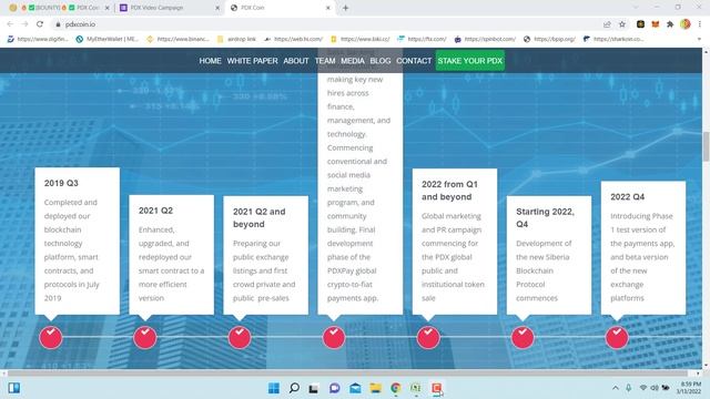 pdx R&D efforts and technology platform. смотреть онлайн