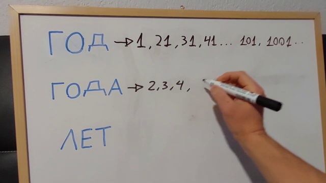DECIR LOS AÑOS EN RUSO: Diferencia entre "ГОД" ,"ГОДА" y "ЛЕТ". смотреть онлайн