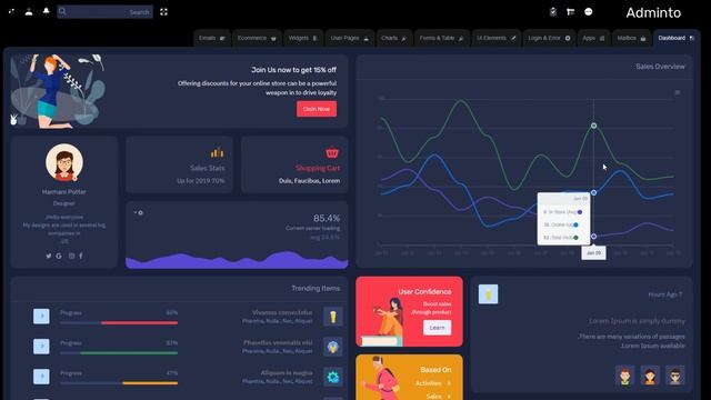 Adminto RTL Bootstrap 4 Admin Template with Bootstrap UI Kit смотреть онлайн