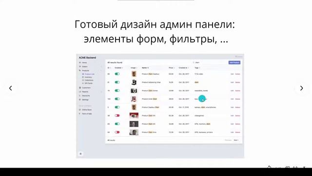EasyAdmin Symfony.  Введение.