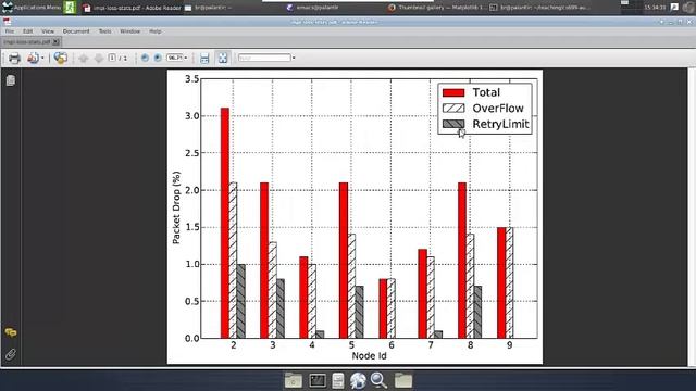 Pyplot смотреть онлайн