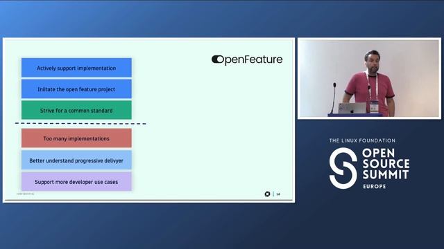 Beyond OSPOs - Build a Strategic Open Source Business Unit - Alois Reitbauer, Dynatrace смотреть онлайн