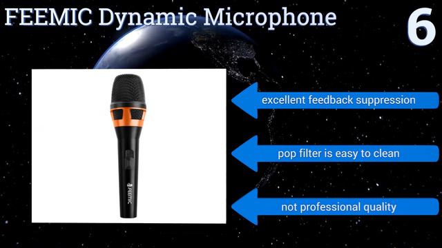 10 Best Dynamic USB Microphones 2016 смотреть онлайн