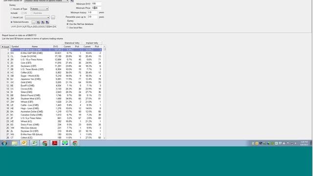 Scanning the Market for Volatility and Liquidity Setups смотреть онлайн