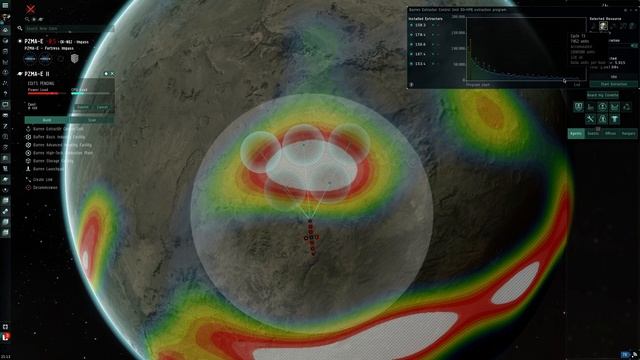 Planetary Production - P0 to P2 on One Planet - EvE Online смотреть онлайн