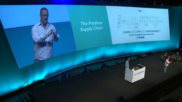 Day 1 Afternoon Keynote - DataWorks Summit Demopalooza смотреть онлайн