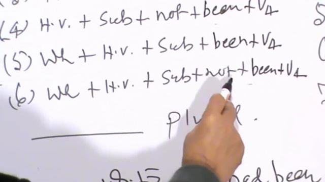 PAST PERFECT CONTINUOUS TENSE & ITS DIFFERENT FORMS смотреть онлайн