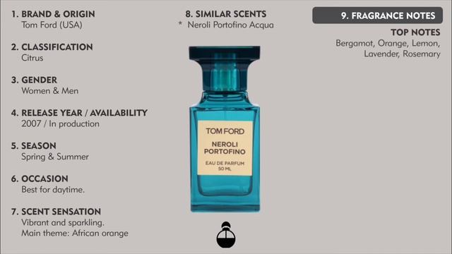 Neroli Portofino By Tom Ford Amazing Facts || Shortly & Easily Described ||