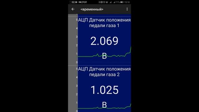 Lada Granta. Быстрый ремонт электронной педали E gaz. Сможет каждый. смотреть онлайн