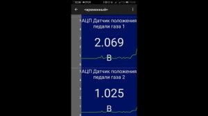 Lada Granta. Быстрый ремонт электронной педали E gaz. Сможет каждый.