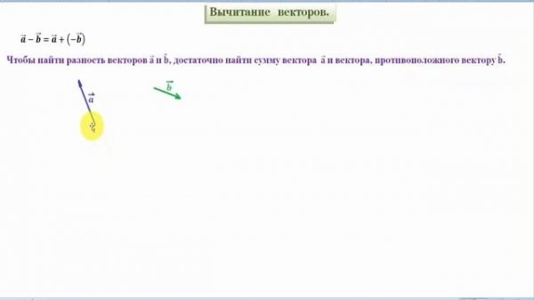 Все о векторах. All about vectors.