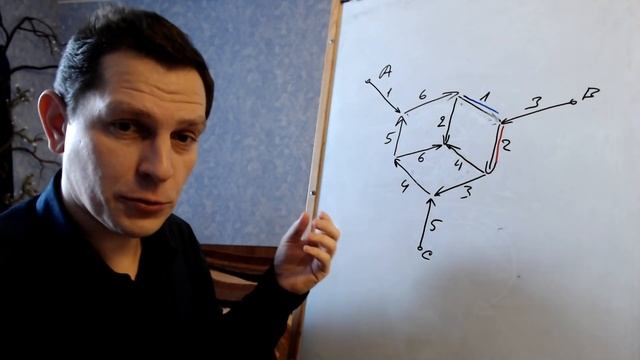 А.Мишин. Структура осцилляторов и их проектирование